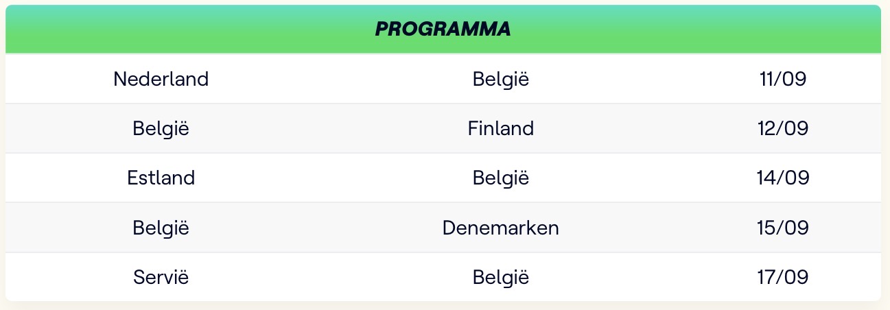 Programma